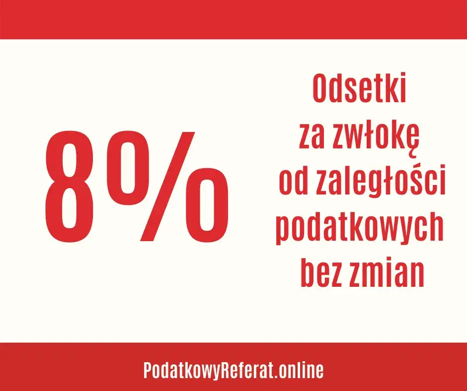 Zdjęcie Odsetki podatkowe ile wynoszą – sprawdź aktualne stawki i uniknij kosztów