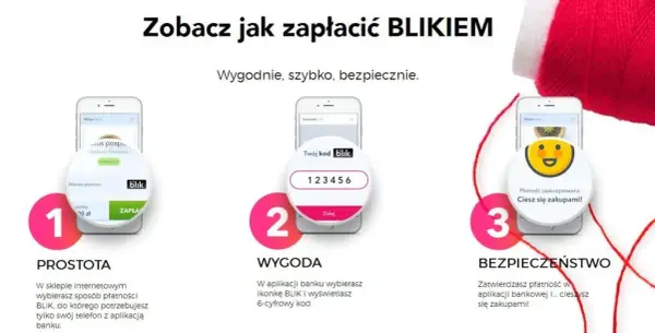 Jak płacić blikiem Millennium - proste kroki, uniknij problemów z płatnościami